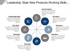 Leadership style new products working skills communication group cpb