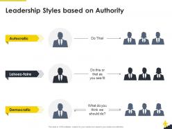 Leadership styles based on authority democratic corporate leadership
