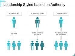 Leadership styles based on authority democratic ppt powerpoint styles summary