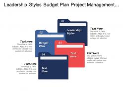 Leadership styles budget plan project management payroll management cpb