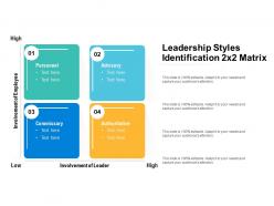 Leadership styles identification 2x2 matrix