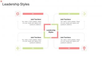Leadership Styles In Powerpoint And Google Slides Cpb