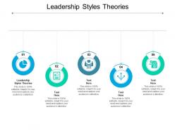 Leadership styles theories ppt powerpoint presentation slides samples cpb