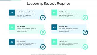 Leadership Success Requires In Powerpoint And Google Slides Cpb