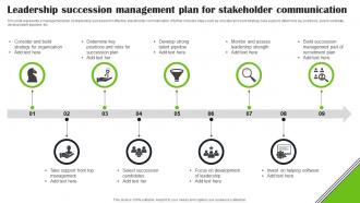 Leadership Succession Management Plan For Stakeholder Communication