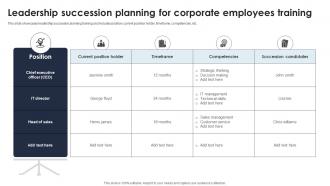 Leadership Succession Planning For Corporate Employees Training
