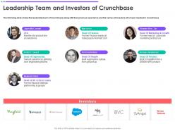Leadership team and investors of crunchbase crunchbase investor funding elevator