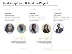 Leadership team behind the project marketing product ppt pictures deck