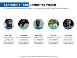Leadership Team Behind The Project Pitch Deck For ICO Funding Ppt Microsoft