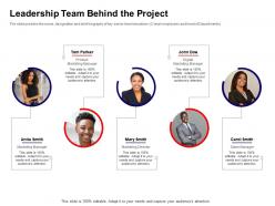 Leadership team behind the project ppt powerpoint presentation pictures layout