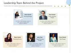 Leadership Team Behind The Project Raise Funds Initial Currency Offering Ppt Slide