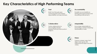 Leadership Team Building Workshop PPT Template AT Multipurpose Interactive