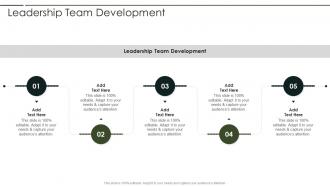 Leadership Team Development In Powerpoint And Google Slides Cpb