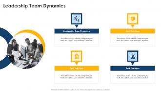 Leadership Team Dynamics In Powerpoint And Google Slides Cpb