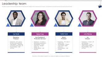 Leadership Team Moviemaking Company Profile Ppt Infographics