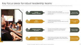 Leadership Team Powerpoint PPT Template Bundles Editable Colorful