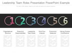 Leadership team roles presentation powerpoint example