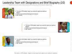 Leadership team with designations and brief biography r673 ppt portfolio