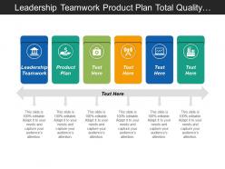 Leadership Teamwork Product Plan Total Quality Management Strategy Cpb