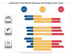 Leadership three months roadmap with multiple smart goals