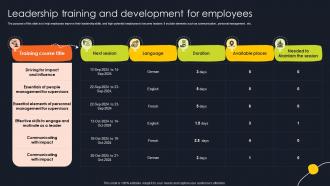 Leadership Training And Development For Employees