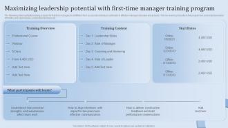 Leadership Training And Development Maximizing Leadership Potential With First Time Manager