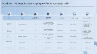 Leadership Training And Development Outdoor Trainings For Developing Self Management Skills