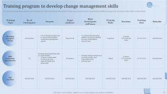 Leadership Training and Development Program for Managers powerpoint presentation slides Slides Ideas