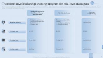 Leadership Training and Development Program for Managers powerpoint presentation slides Images Ideas