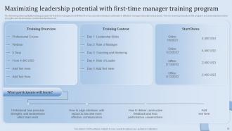 Leadership Training and Development Program for Managers powerpoint presentation slides Best Ideas