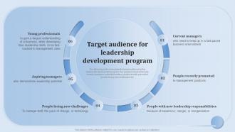 Leadership Training And Development Target Audience For Leadership Development Program
