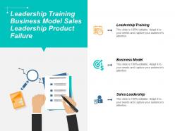 Leadership training business model sales leadership product failure cpb