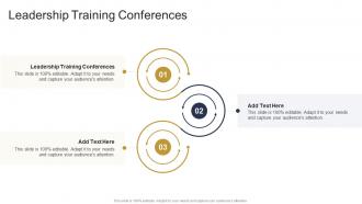 Leadership Training Conferences In Powerpoint And Google Slides Cpb