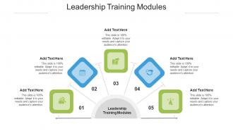 Leadership Training Modules Ppt PowerPoint Presentation Model Tips Cpb