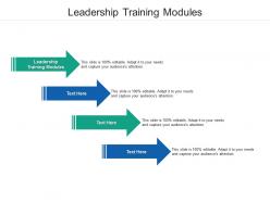 Leadership training modules ppt powerpoint presentation outline infographics cpb