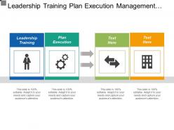 Leadership training plan execution management stress budgeting types cpb