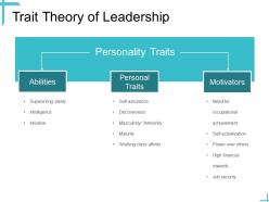 Leadership trait theory of leadership ppt powerpoint presentation summary