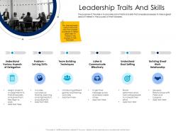 Leadership traits and skills leaders vs managers ppt powerpoint presentation pictures graphics download