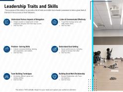 Leadership traits and skills leadership and management learning outcomes ppt files