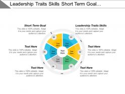Leadership traits skills short term goal resource planning