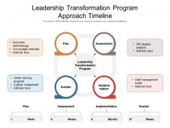 Leadership transformation program approach timeline