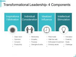 Leadership transformational leadership 4 components ppt powerpoint layout ideas
