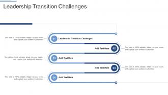 Leadership Transition Challenges In Powerpoint And Google Slides Cpb