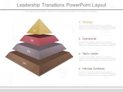 Leadership transitions powerpoint layout