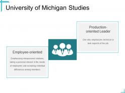 Leadership university of michigan studies ppt powerpoint presentation summary files