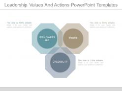 Leadership values and actions powerpoint templates
