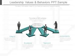 Leadership values and behaviors ppt sample