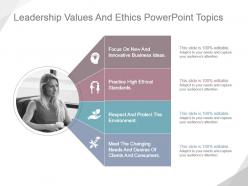 Leadership values and ethics powerpoint topics