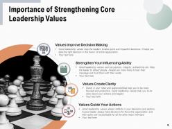 Leadership Values Identifying Business Success Growth Organization Management