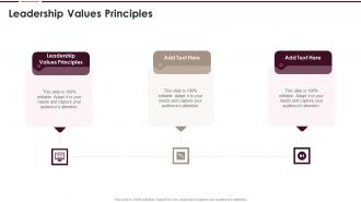 Leadership Values Principles In Powerpoint And Google Slides Cpb